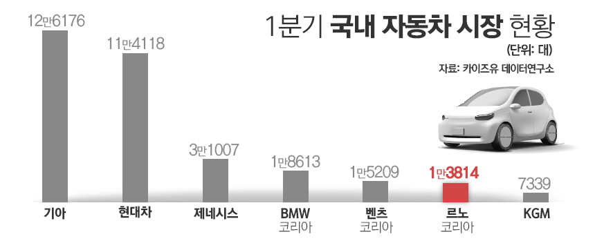 / 그래픽=김은실 디자이너