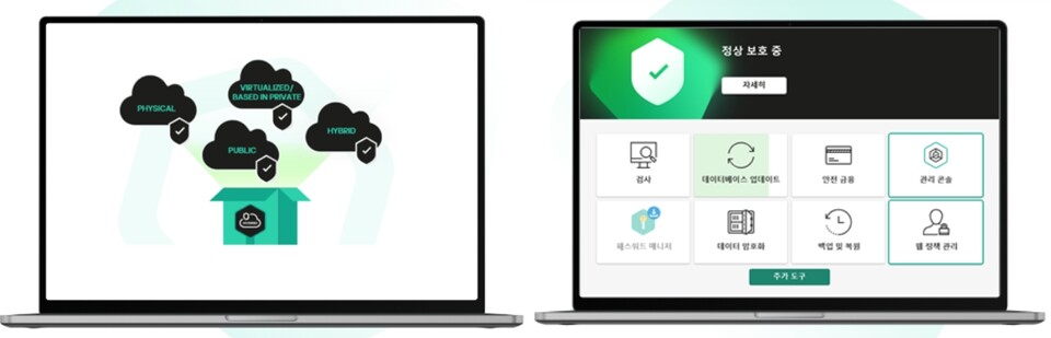 /사진=카스퍼스키 홈페이지