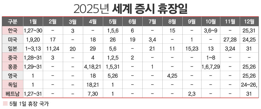 /그래픽=정승아 디자이너