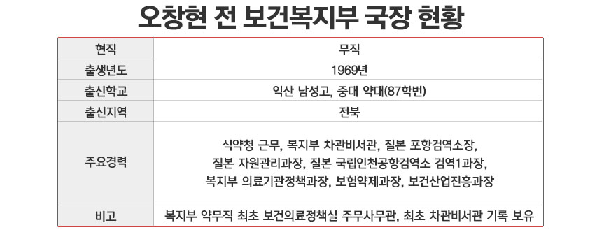 그래픽=정승아 디자이너