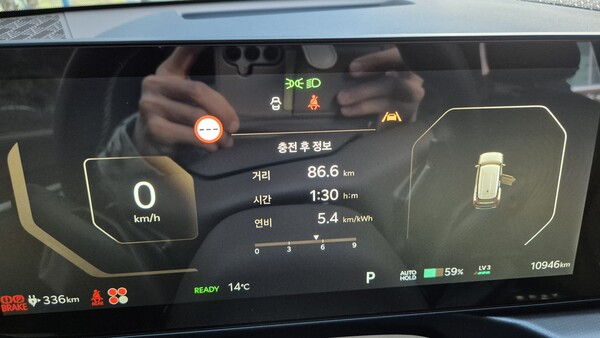 EV9 GT라인을 운행한 후 계기반에 연비(전비) 5.4㎞/㎾h가 표시됐다. / 사진=최동훈 기자