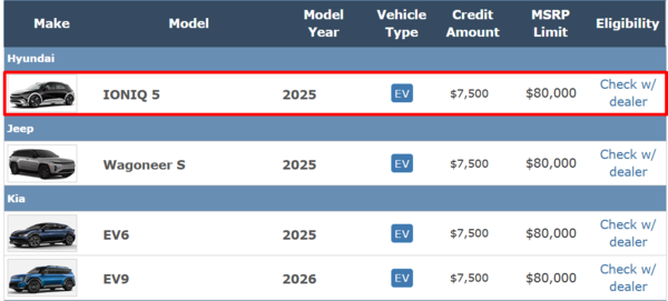 2일 미국 자동차 효율 정보 사이트 퓨얼 이코노미에 현대차 전기차 아이오닉5(붉은 사각형 안)가 세제혜택 적용 차량 목록에 등재돼 있다. / 사진=퓨얼 이코노미 캡처