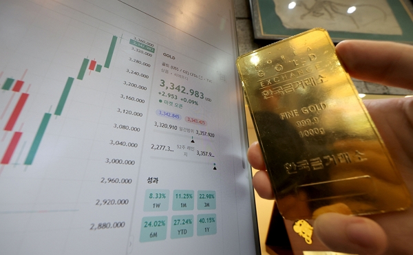 지난달 17일 서울 종로구 한국금거래소 본점에 국제 금값 그래프가 표시돼 있는 모습 / 사진=연합뉴스