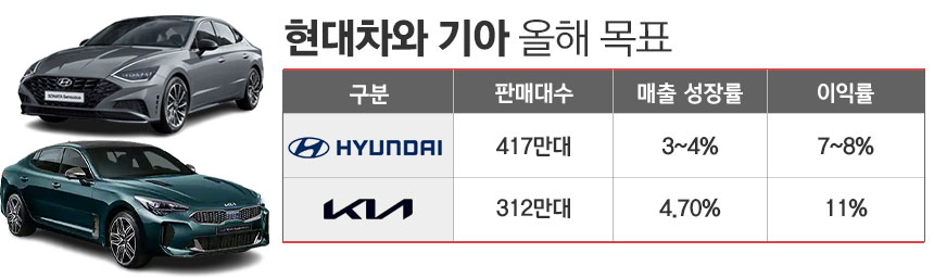 / 그래픽=정승아 디자이너