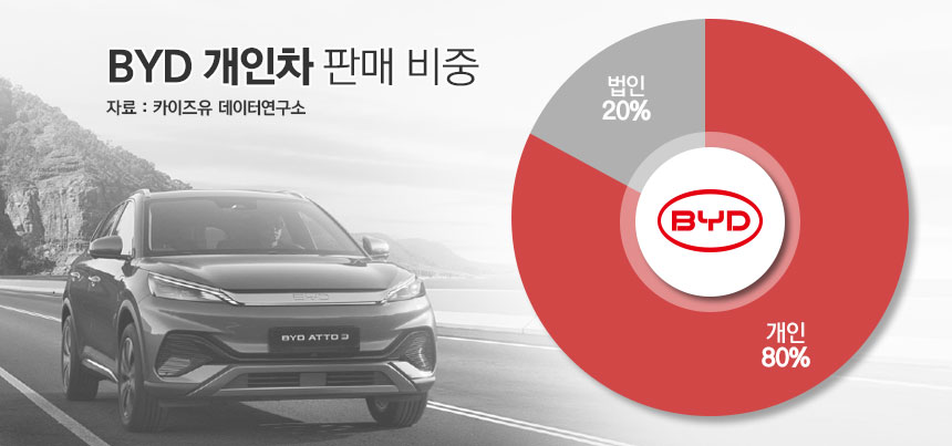 / 그래픽=정승아 디자이너