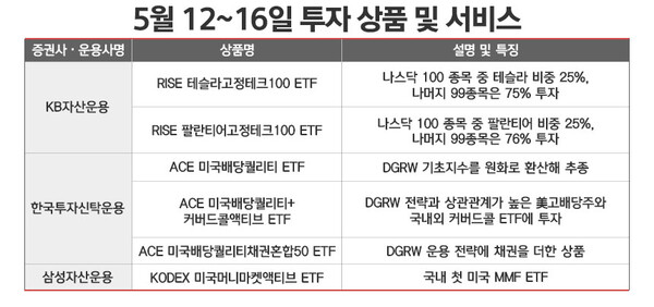 표=정승아 디자이너.