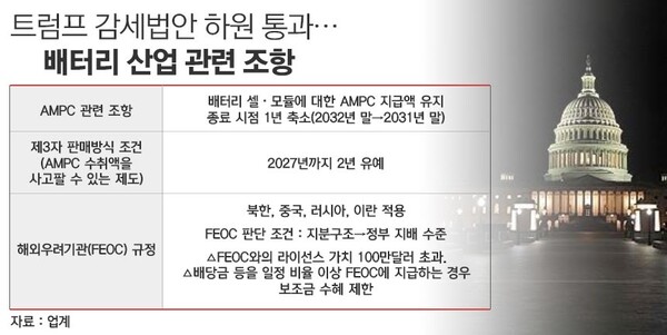 / 그래픽=정승아 디자이너