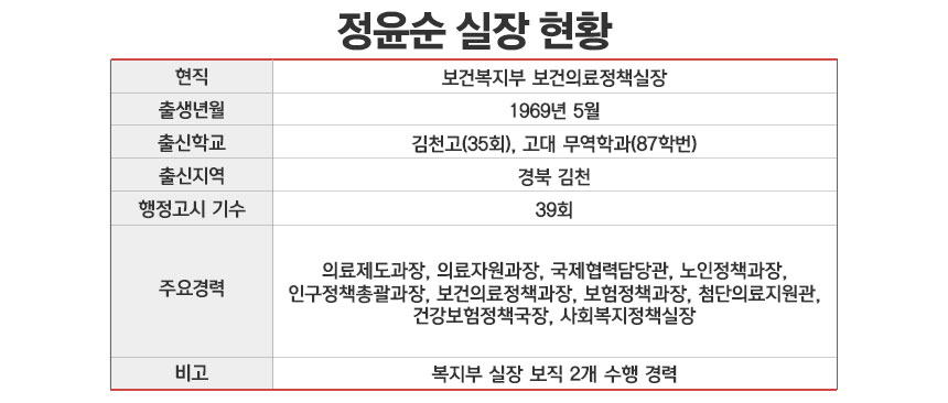 그래픽=정승아 디자이너