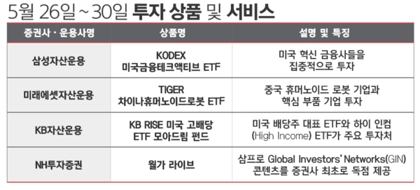 표=김은실 디자이너.