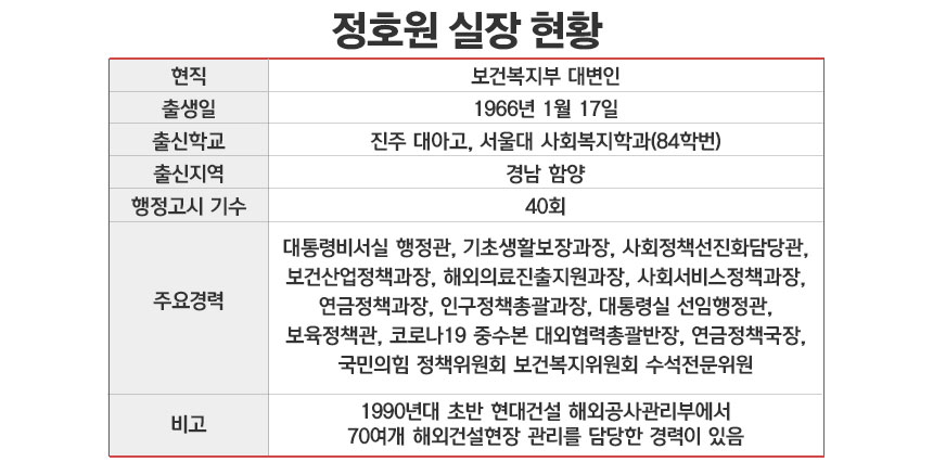 그래픽=정승아 디자이너