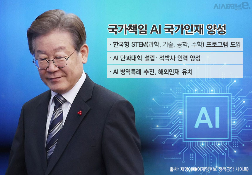 그래픽 = 김은실 디자이너