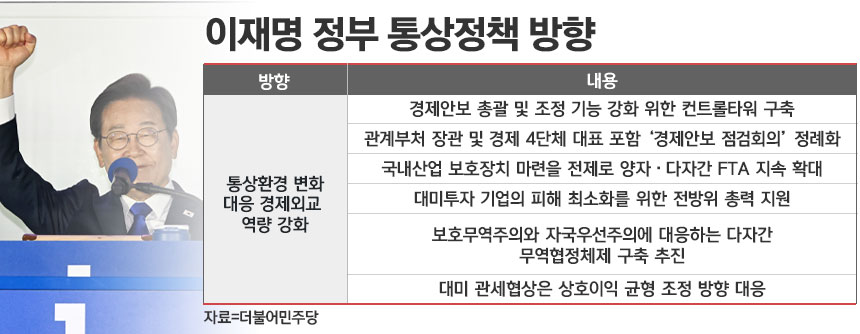 / 표=정승아 디자이너