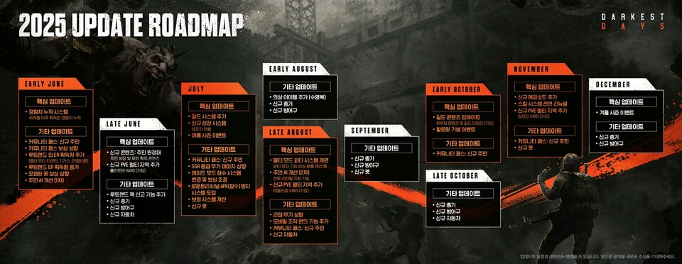 다키스트 데이즈 업데이트 '로드맵'. / 이미지=NHN