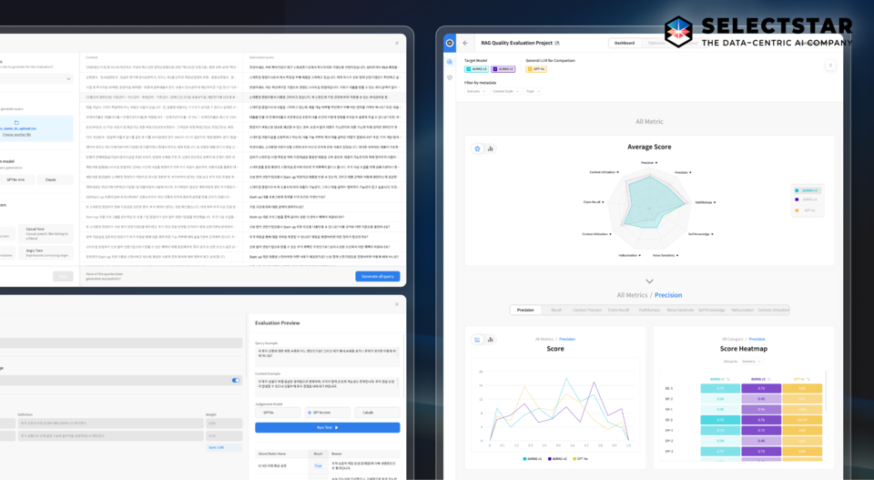생성형 AI 신뢰성 검증 자동화 솔루션 ‘다투모 이밸(DATUMO Eval)’ 구동 예시. /사진=셀렉트스타