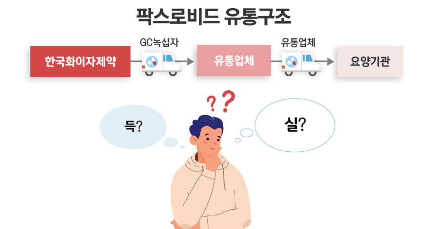그래픽=정승아 디자이너
