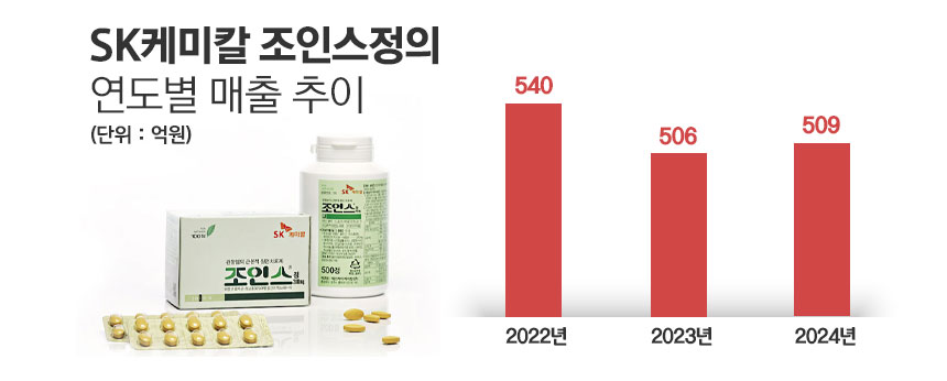 그래픽-정승아 디자이너