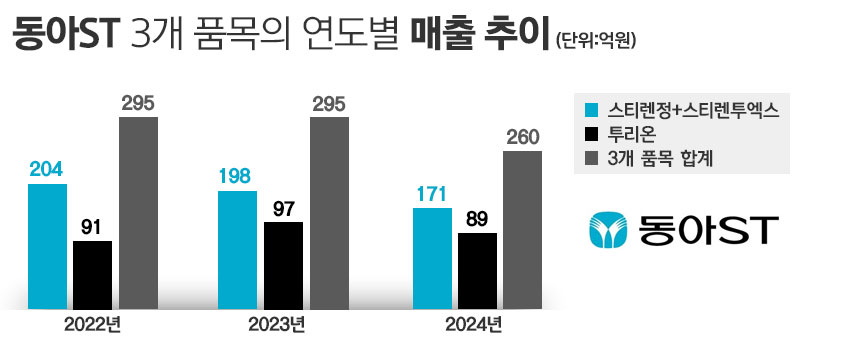 그래픽-정승아 디자이너