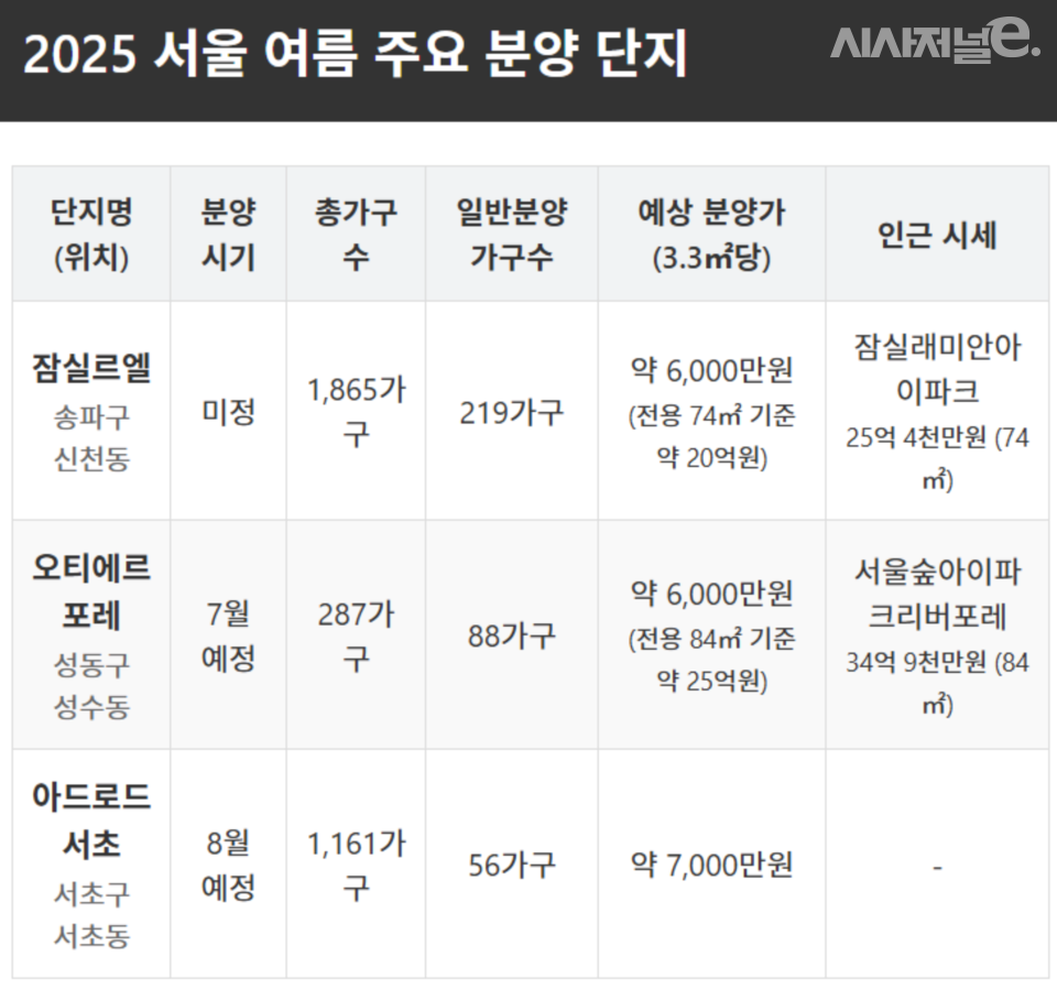 미성그래픽 이미지