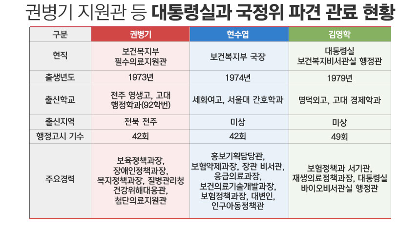 그래픽=정승아 디자이너