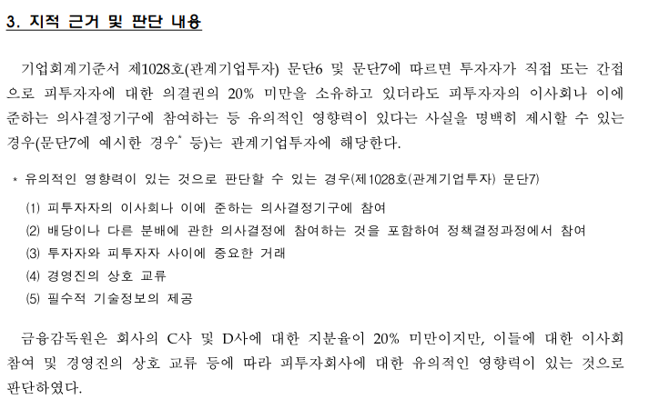 / 금융감독원 2021년 12월 30일 보도자료 '기업의 회계처리 적용 지원을 위한 회계감리 지적사례추가 공개' 중  발췌 