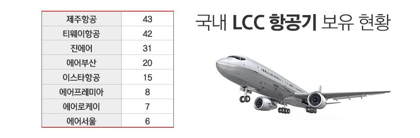 / 그래픽=정승아 디자이너
