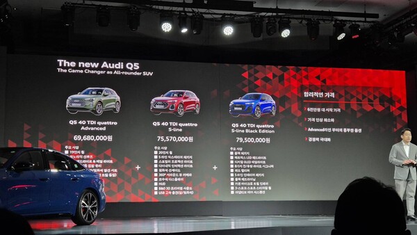 안범용 아우디 코리아 프로덕트 매니저가 더 뉴 아우디 Q5의 가격을 설명하고 있다. / 사진=최동훈 기자