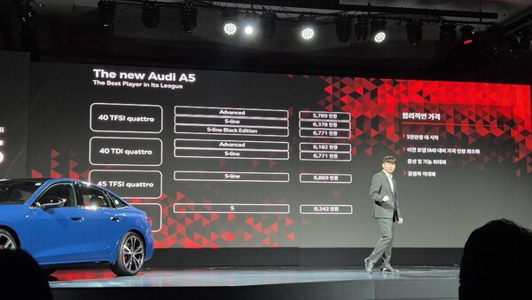 노태훈 아우디 코리아 프로덕트 매니저가 더 뉴 아우디 A5의 가격을 소개하고 있다. / 사진=최동훈 기자