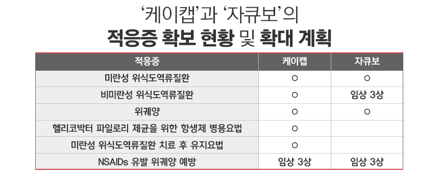 그래픽=정승아 디자이너