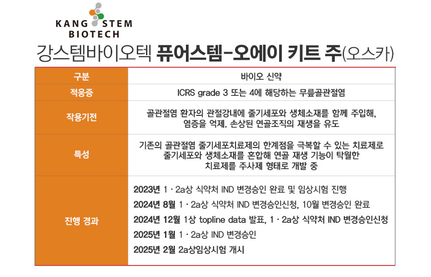 강스템바이오텍 오스카 특징./ 표=정승아 디자이너