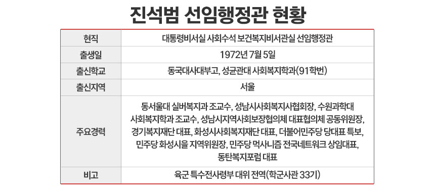 그래픽=정승아 디자이너