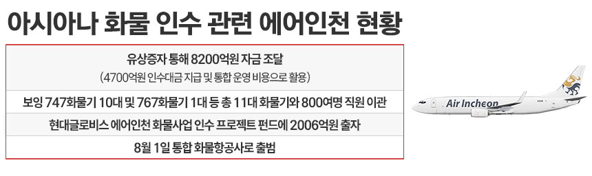 / 그래픽=정승아 디자이너