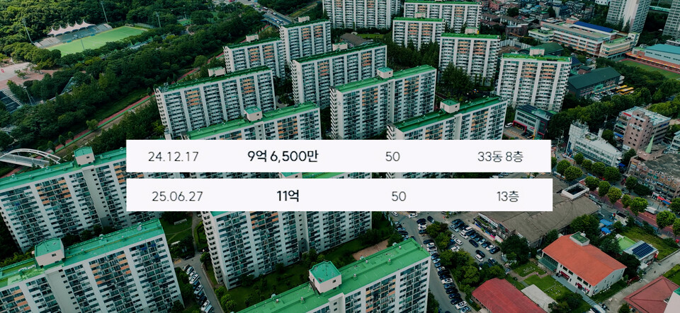 지난해 말과 비교해 가격이 상승한 성산시영아파트. / 사진=김현준 PD