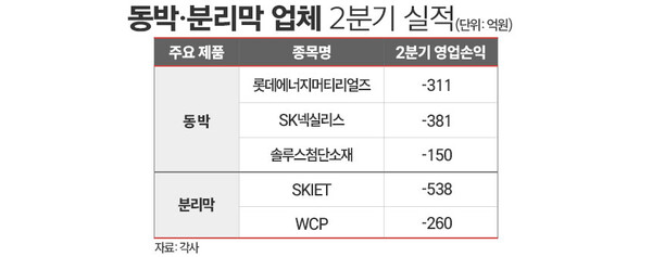 / 그래픽=김은실 디자이너