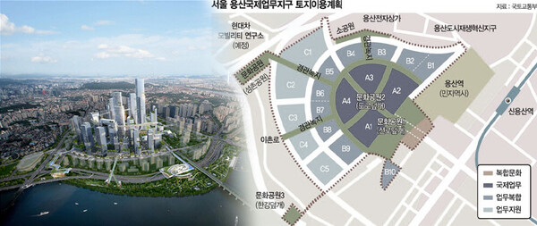 서울 용산국제업무지구 조감도(좌) 및 토지이용계획(우)/ 이미지=국토부, 서울시