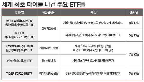 표=김은실 디자이너.