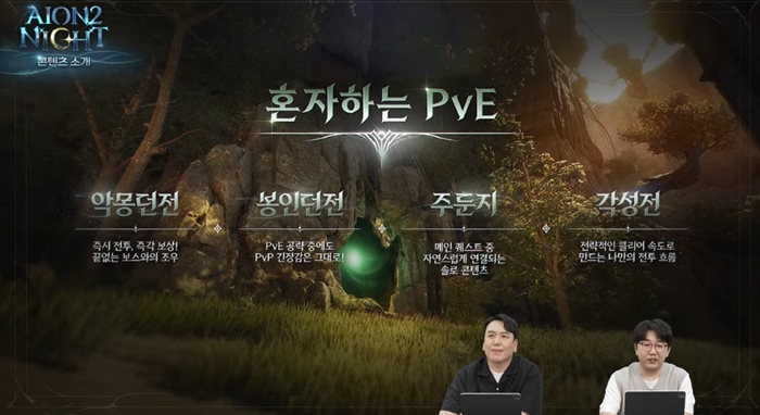 개인 사냥 PvE 콘텐츠. / 이미지='아이온투나잇' 방송