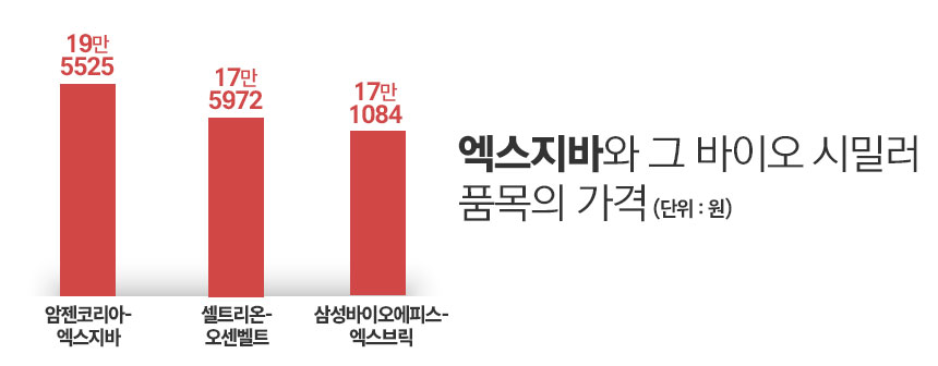 그래픽=정승아 디자이너