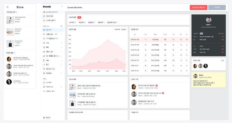 /사진=아임웹 홈페이지