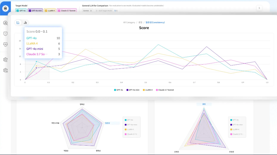/사진=셀렉트스타