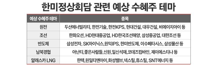 /그래픽=정승아 디자이너