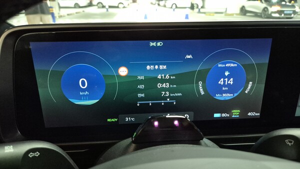 아이오닉6. / 사진=최동훈 기자