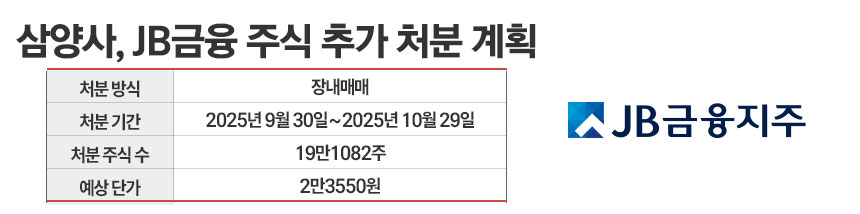 / 자료=삼양사, 그래픽=정승아 디자이너