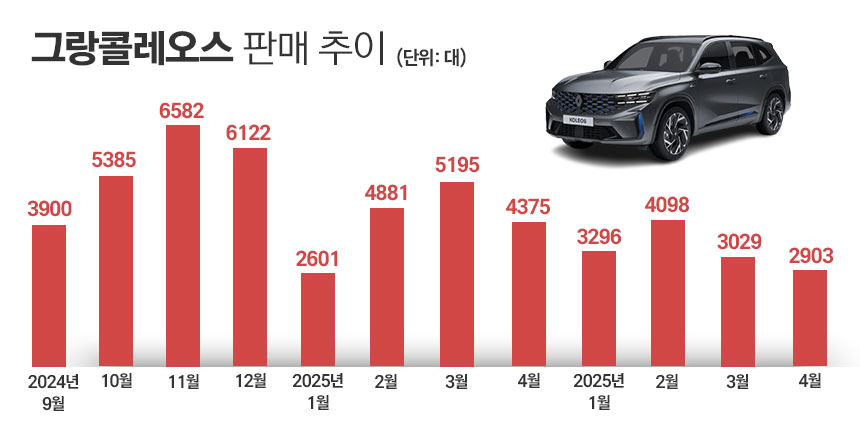 / 그래픽=정승아 디자이너