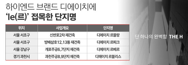 / 표=정승아 디자이너