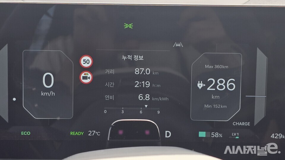 시승을 마친 뒤 전비 6.8km/kWh를 기록했다. / 사진=박성수 기자