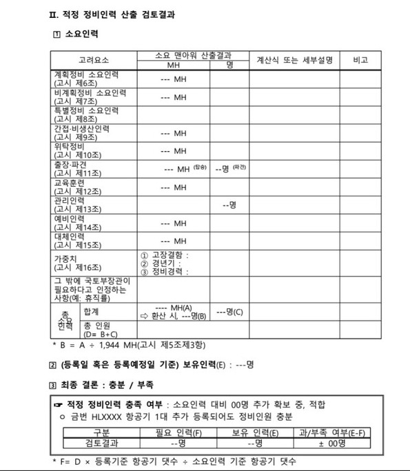 국토교통부 항공운항과가 지난 25일 입법예고한 ‘항공기 등록에 필요한 정비인력 산출기준 고시 개정안’에 기재한 적정 정비 인력 산출 검토 결과 표. 이번 개정안엔 적정 정비 인력을 산출하는데 필요한 항공사별 ‘소요 인력’을 산출할 때, 정비사 경력 범위별 부여되는 가중치가 상승했다. 항공사들이 경력 짧은 정비사를 기존보다 더 많이 고용해야 적정 정비 인력에 도달할 수 있는 셈이다. / 자료=국토교통부 공식 홈페이지