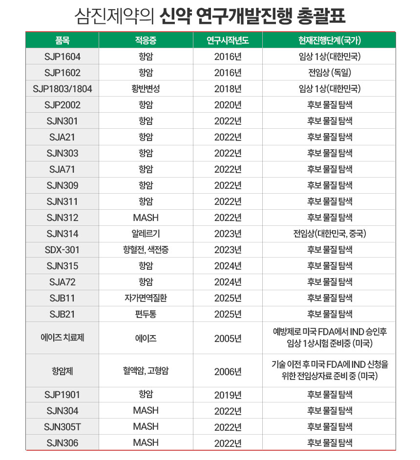 그래픽=정승아 디자이너