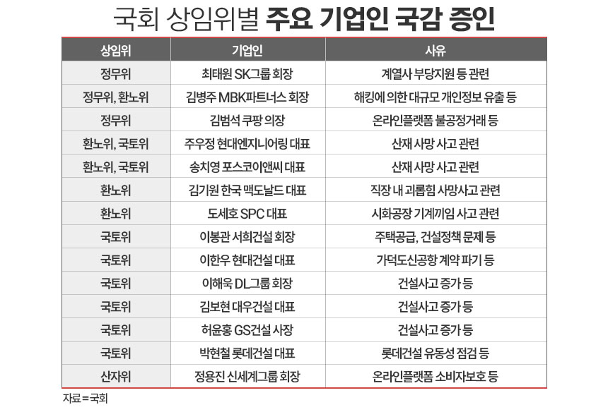 / 표=정승아 디자이너