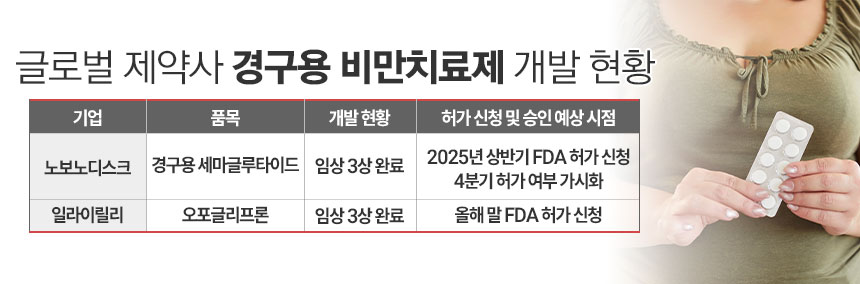 dosing schedule retatrutide Retatrutide Dosing Guide for Researchers