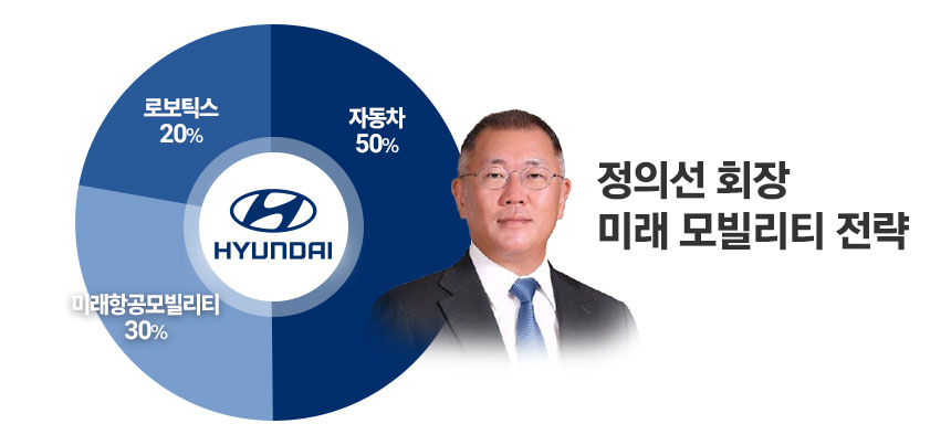 / 그래픽=정승아 디자이너